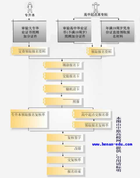 ϳ˸߿ָ֮F(xin)Ϣ_J(rn).jpg